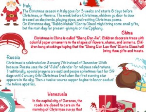 Achieving an Atmosphere of Holiday “Togetherness”About Human Health Project (HHP) ProgramsHuman health Project is a comprehensive holistic health charity. Read More